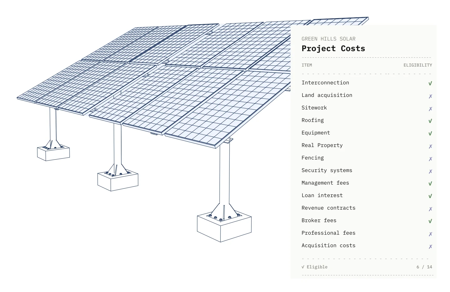 Illustration of a solar carport next to a project costs checklist