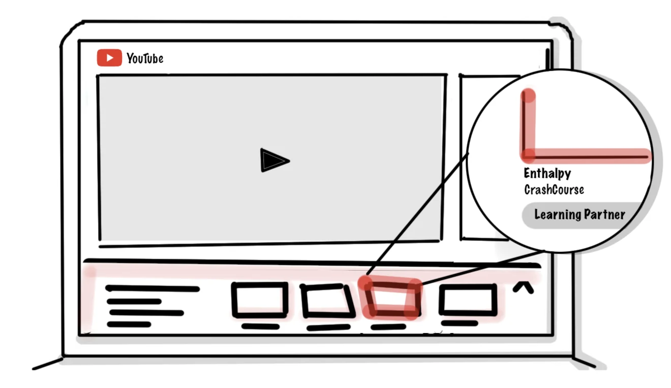 Concept sketch of a course on the YouTube watch page